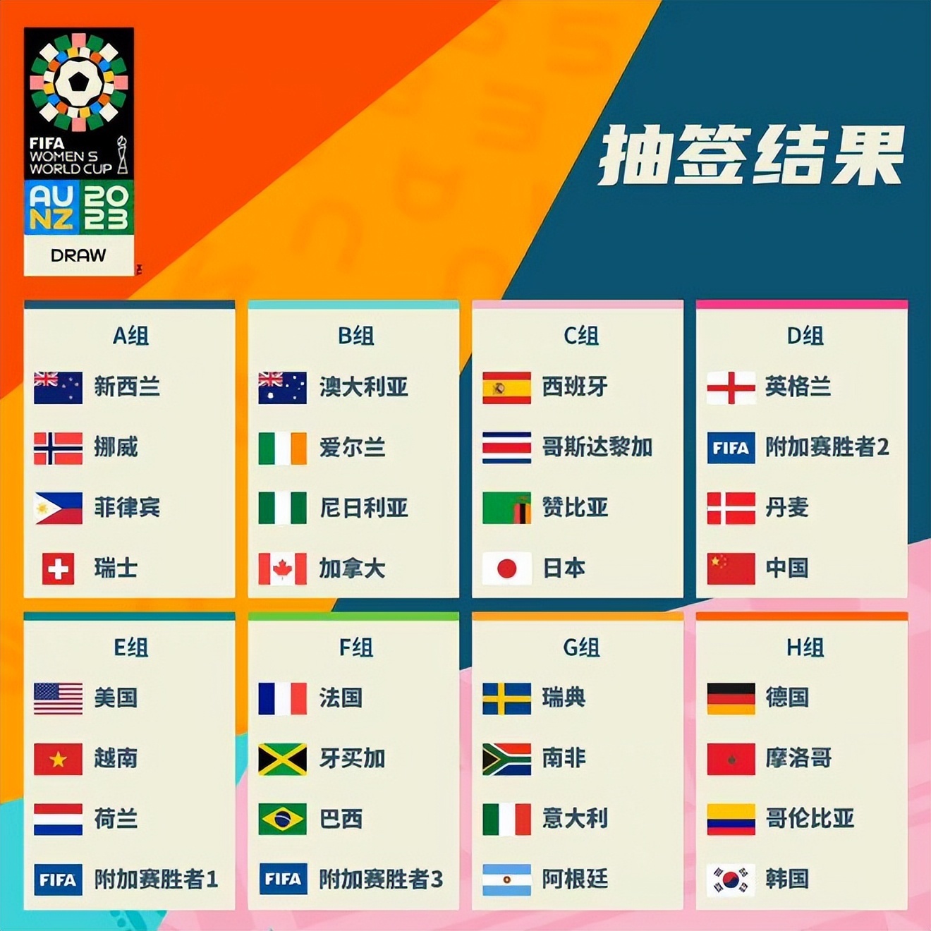 全新的